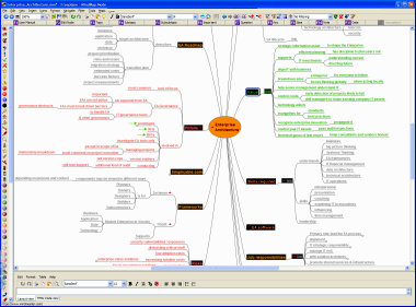 best free mind mapping software for mac os x